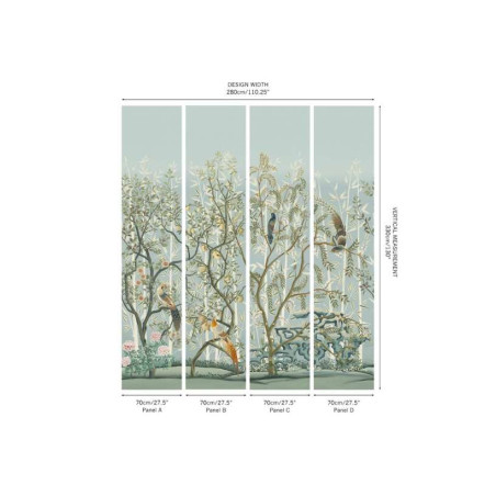 Papier panoramique La Voliere Manuel Canovas