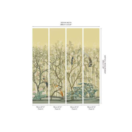 Papier panoramique La Voliere Manuel Canovas