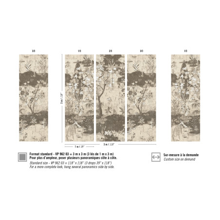 Panoramique paysage Retour des Indes  par Élitis